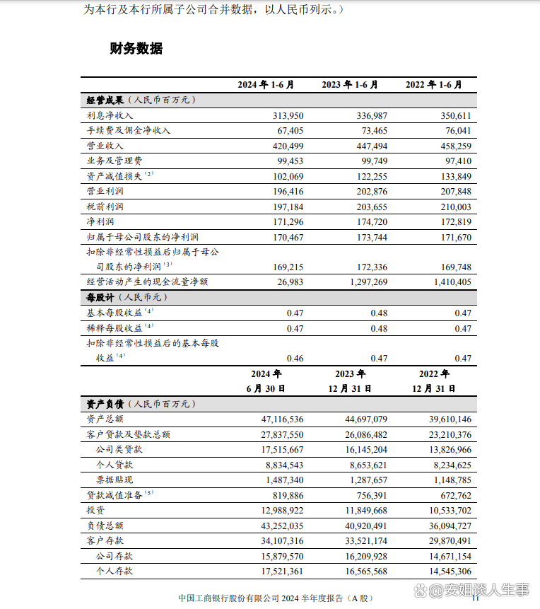 四大险企前三季度业绩大幅预增 均创历年同期盈利新纪录