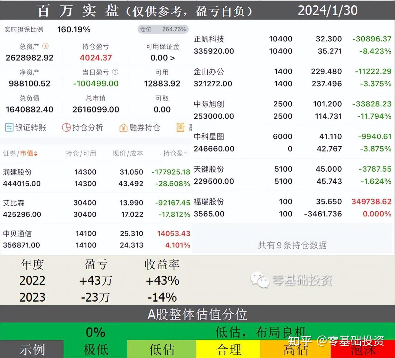 四大险企前三季度业绩大幅预增 均创历年同期盈利新纪录