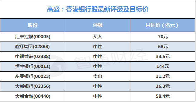 远洋集团：高等法院已将清盘呈请的首次聆讯日期定为9月11日