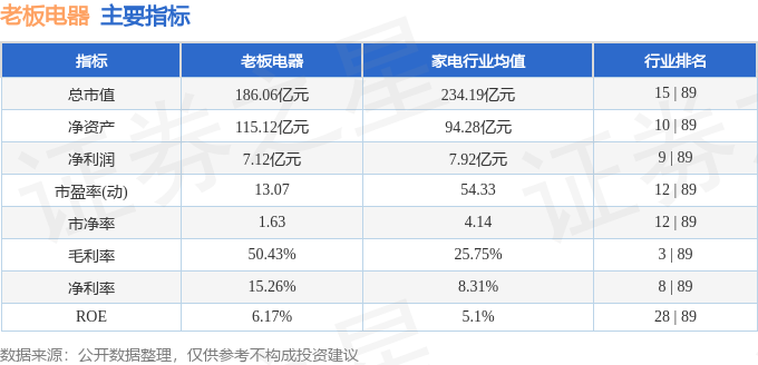 四大险企前三季度业绩大幅预增 均创历年同期盈利新纪录