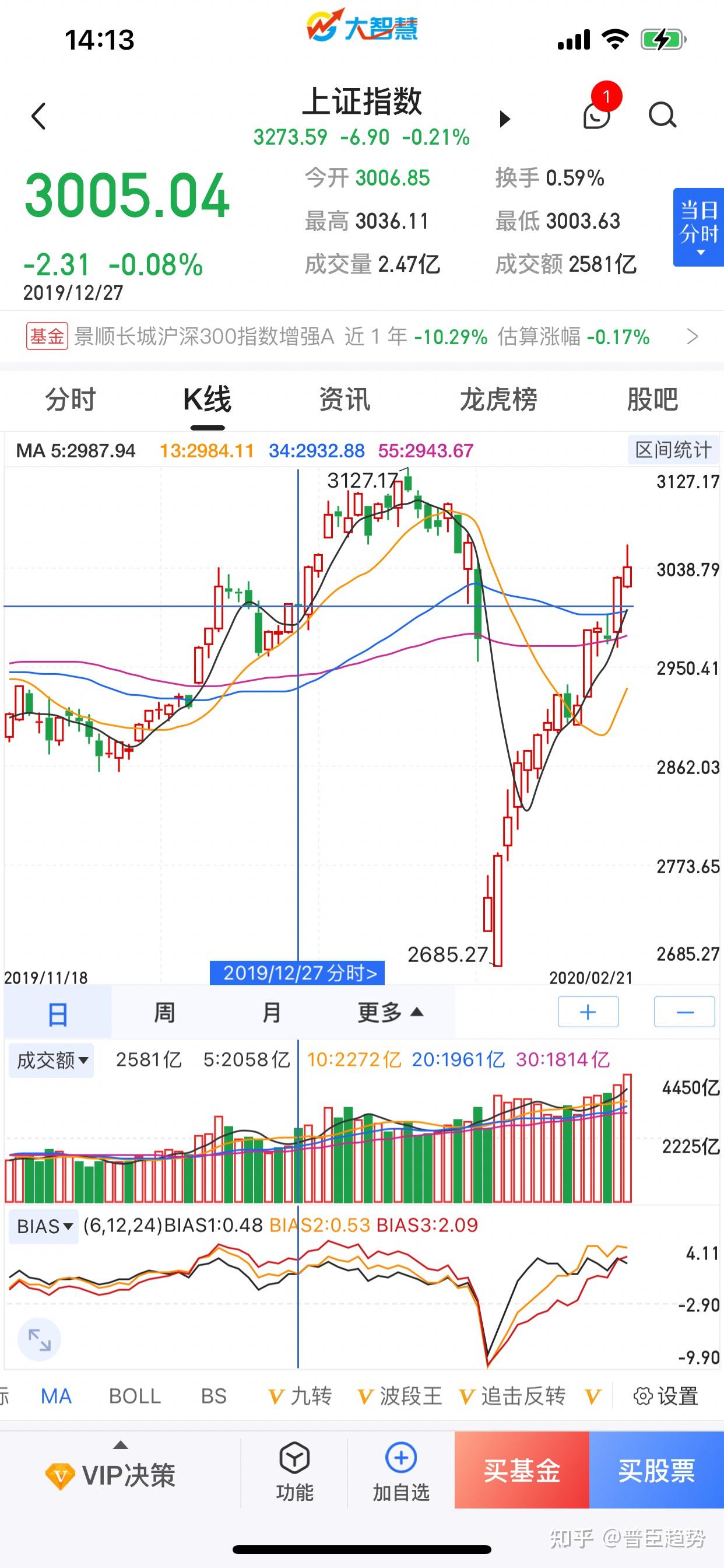 四大险企前三季度业绩大幅预增 均创历年同期盈利新纪录