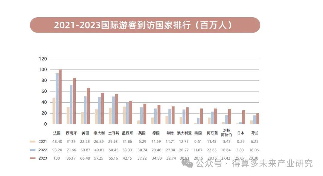 四大险企前三季度业绩大幅预增 均创历年同期盈利新纪录
