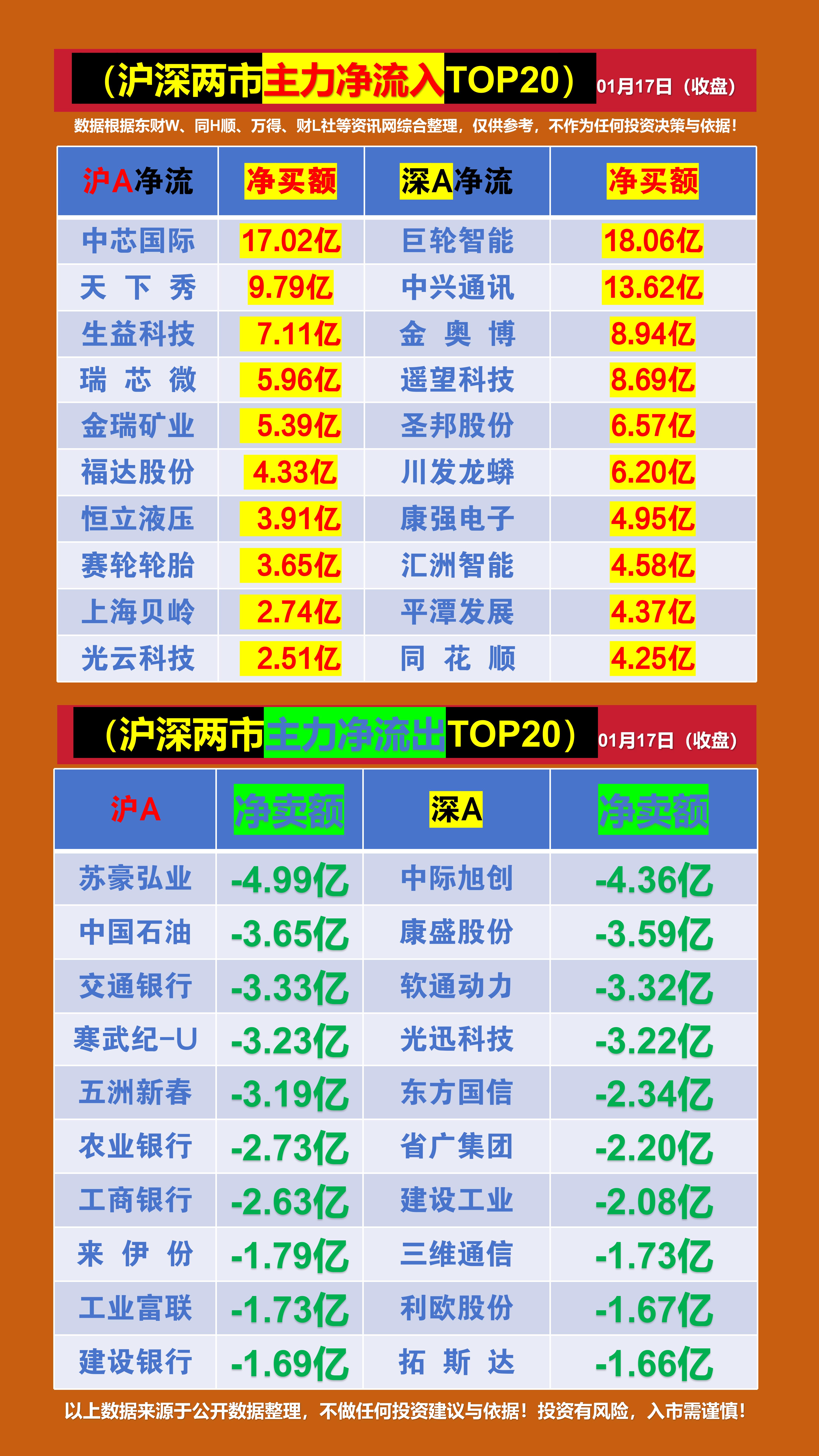 四大险企前三季度业绩大幅预增 均创历年同期盈利新纪录
