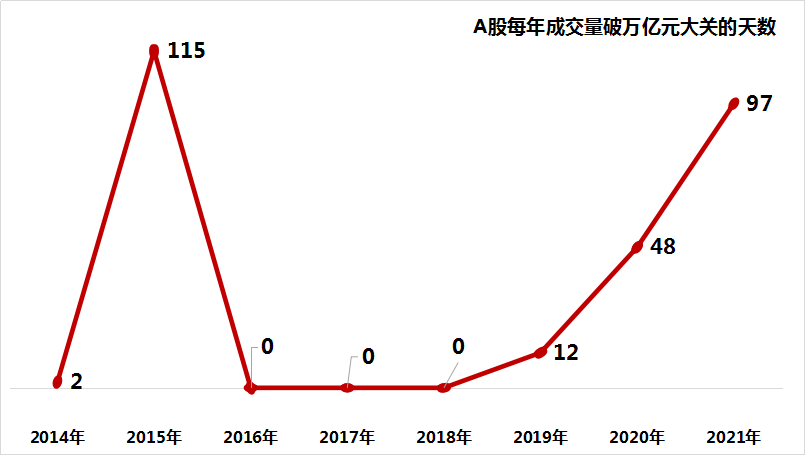 远洋集团：高等法院已将清盘呈请的首次聆讯日期定为9月11日