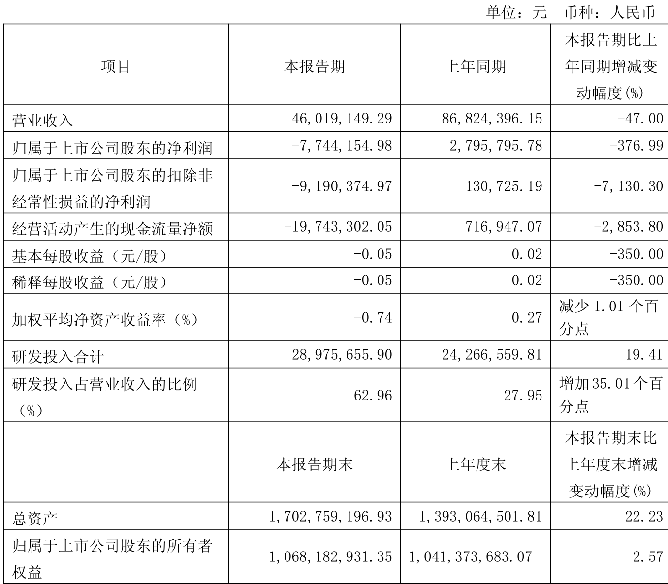 四大险企前三季度业绩大幅预增 均创历年同期盈利新纪录