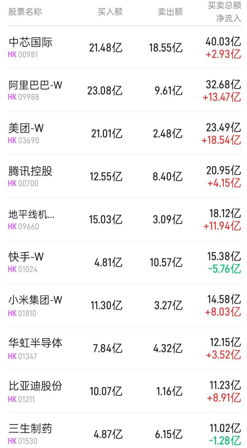 远洋集团:高等法院已将清盘呈请的首次聆讯日期定为9月11日