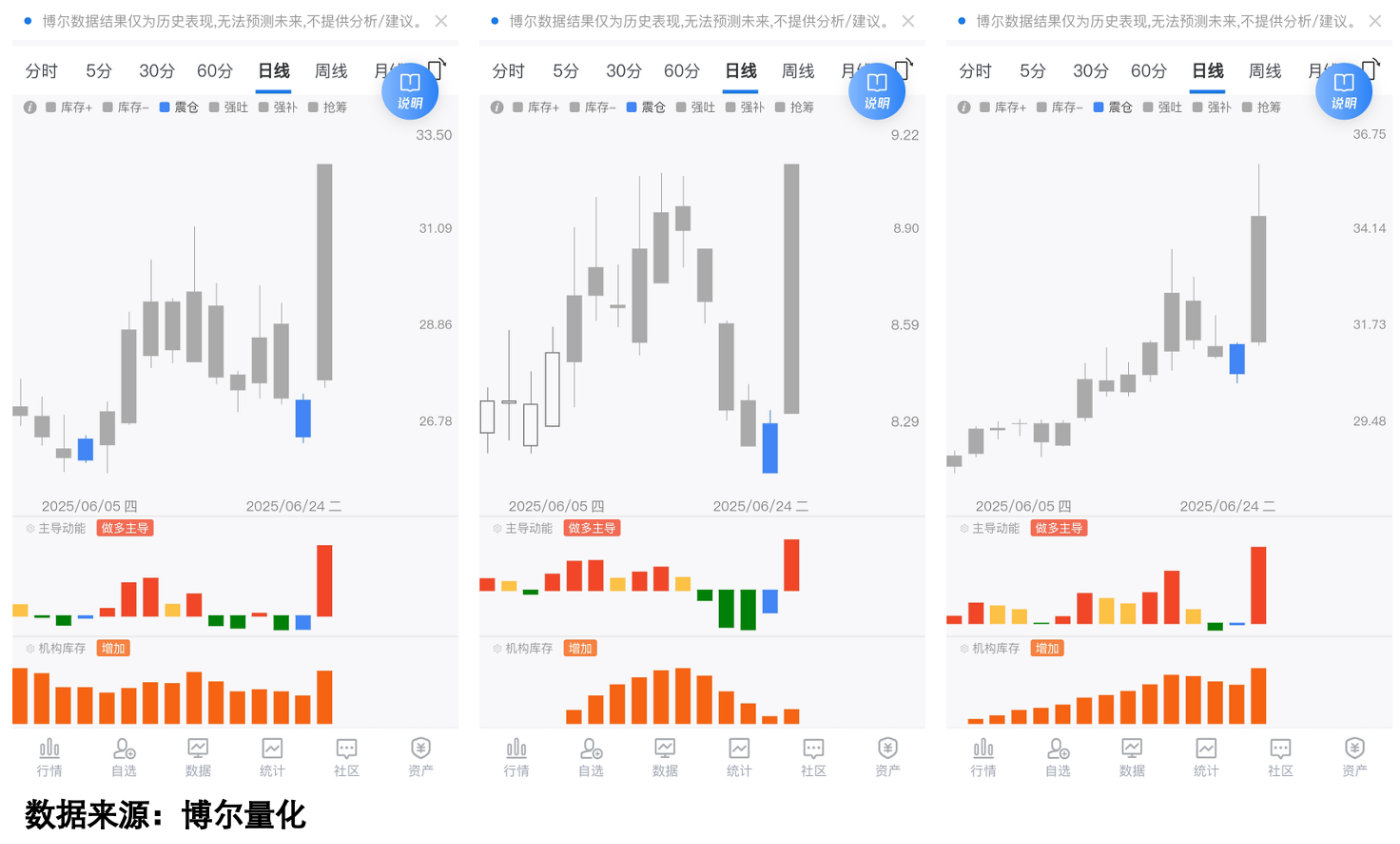 四大险企前三季度业绩大幅预增 均创历年同期盈利新纪录