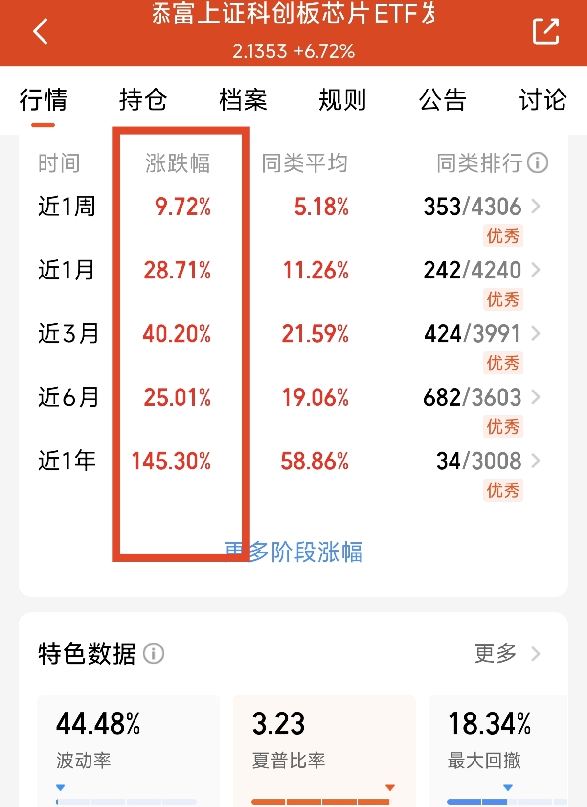 远洋集团：高等法院已将清盘呈请的首次聆讯日期定为9月11日