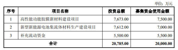 中金公司:预计降准降息会继续 但节奏可能视多个因素而定