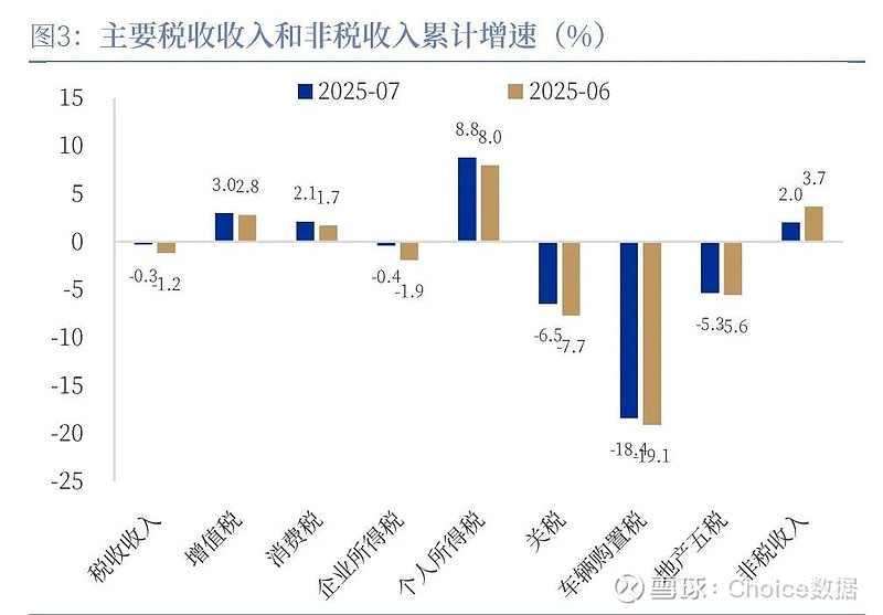 消费端刺激政策持续加码 碳酸锂供需阶段性改善