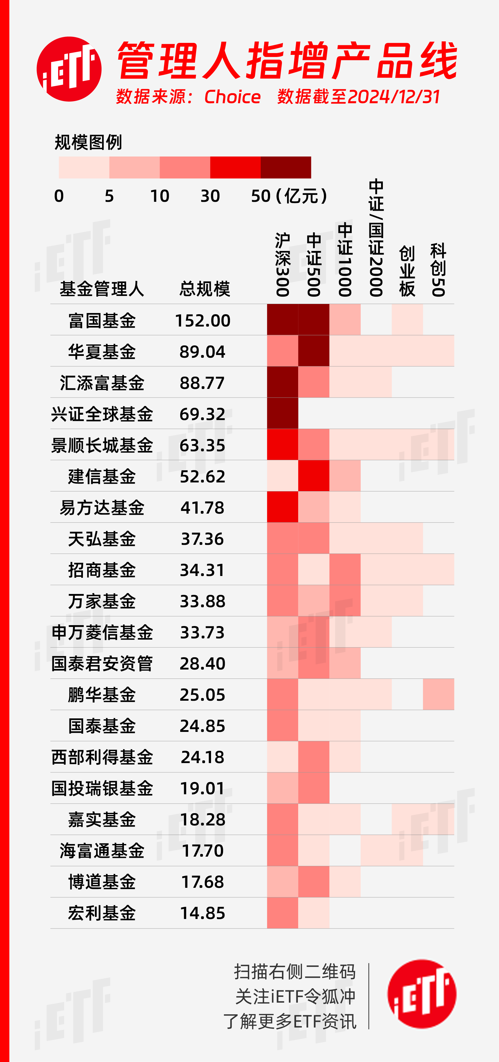 远洋集团:高等法院已将清盘呈请的首次聆讯日期定为9月11日