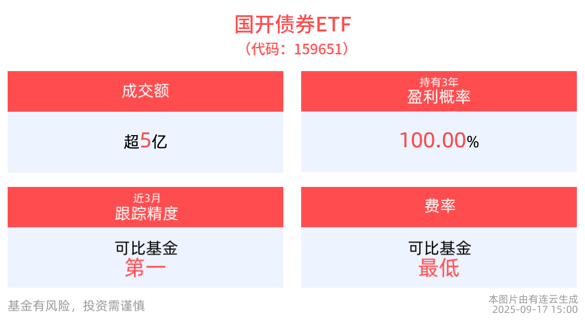 四大险企前三季度业绩大幅预增 均创历年同期盈利新纪录
