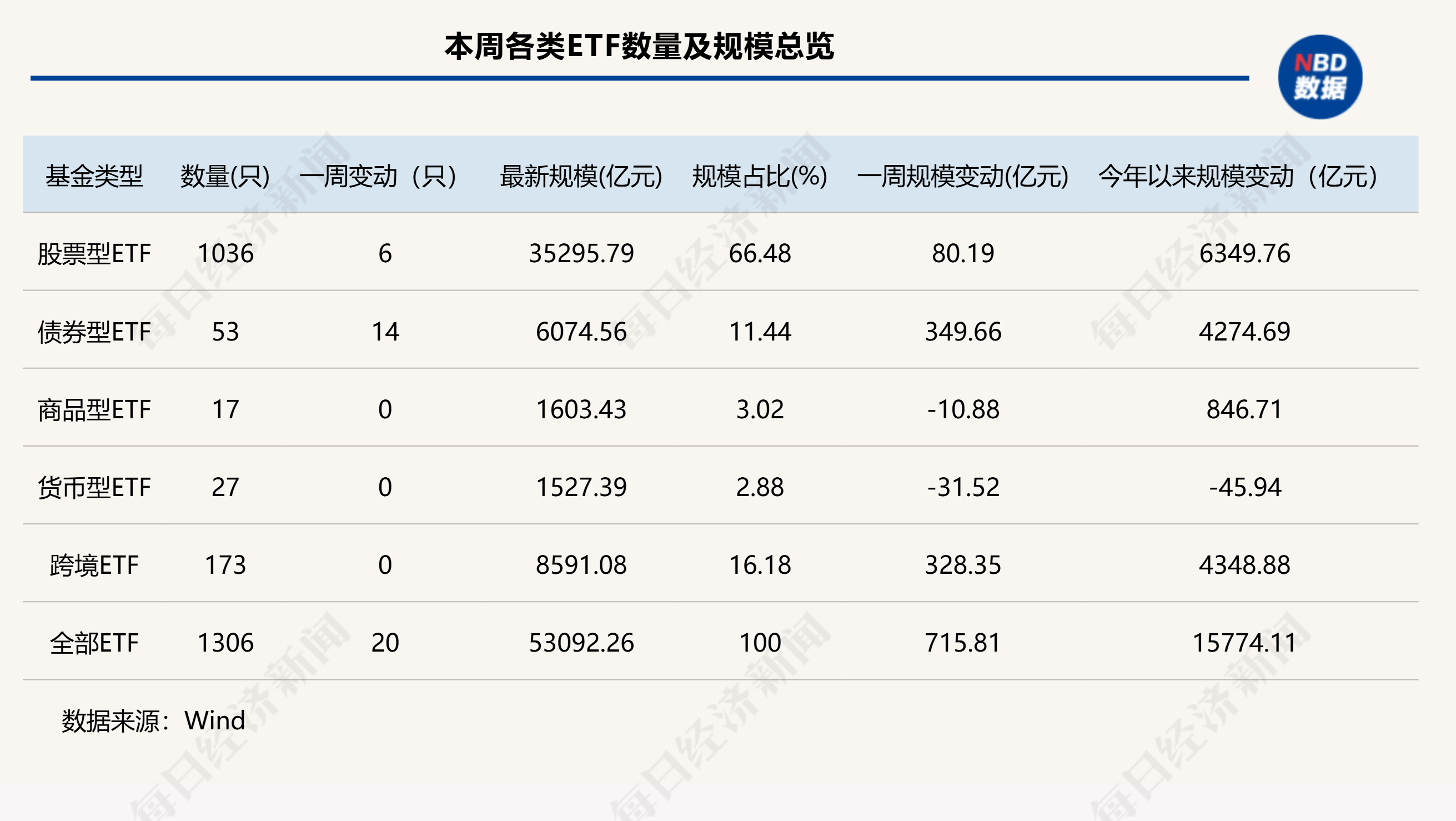 远洋集团:高等法院已将清盘呈请的首次聆讯日期定为9月11日
