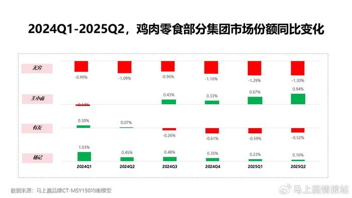 远洋集团：高等法院已将清盘呈请的首次聆讯日期定为9月11日
