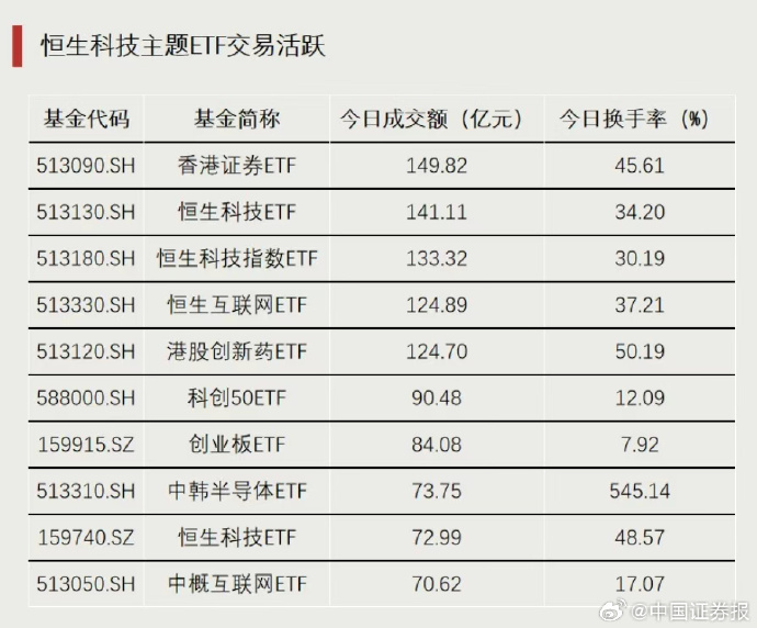 四大险企前三季度业绩大幅预增 均创历年同期盈利新纪录