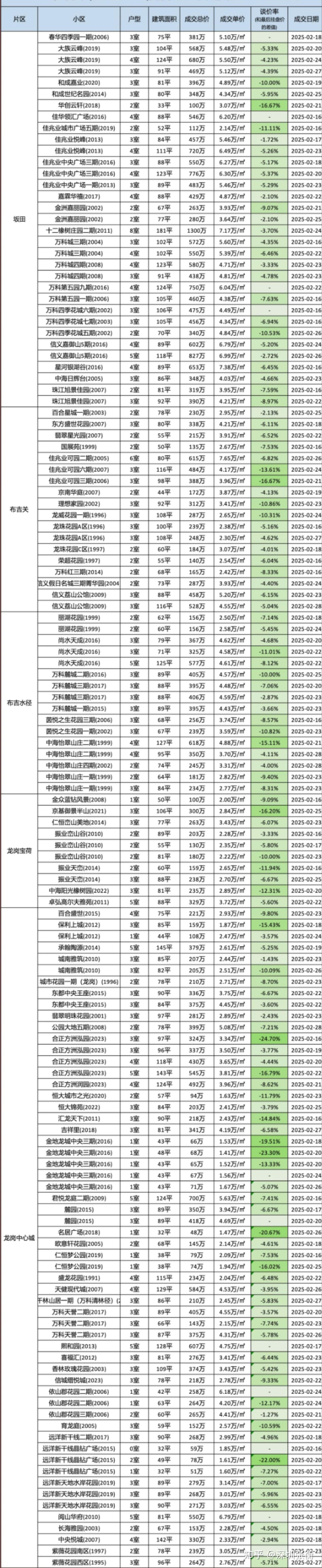 四大险企前三季度业绩大幅预增 均创历年同期盈利新纪录