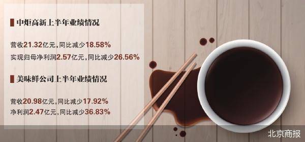 远洋集团：高等法院已将清盘呈请的首次聆讯日期定为9月11日