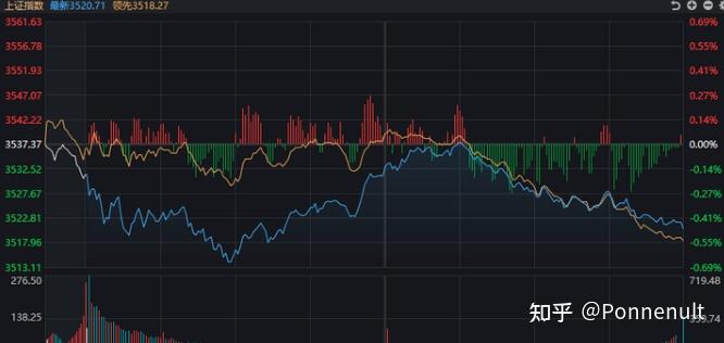 远洋集团：高等法院已将清盘呈请的首次聆讯日期定为9月11日
