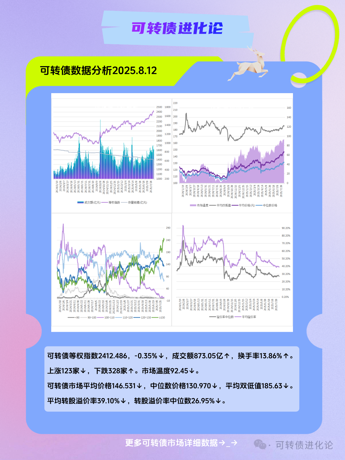 四大险企前三季度业绩大幅预增 均创历年同期盈利新纪录