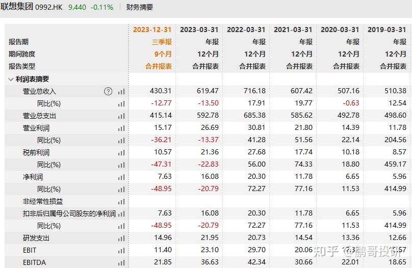 四大险企前三季度业绩大幅预增 均创历年同期盈利新纪录
