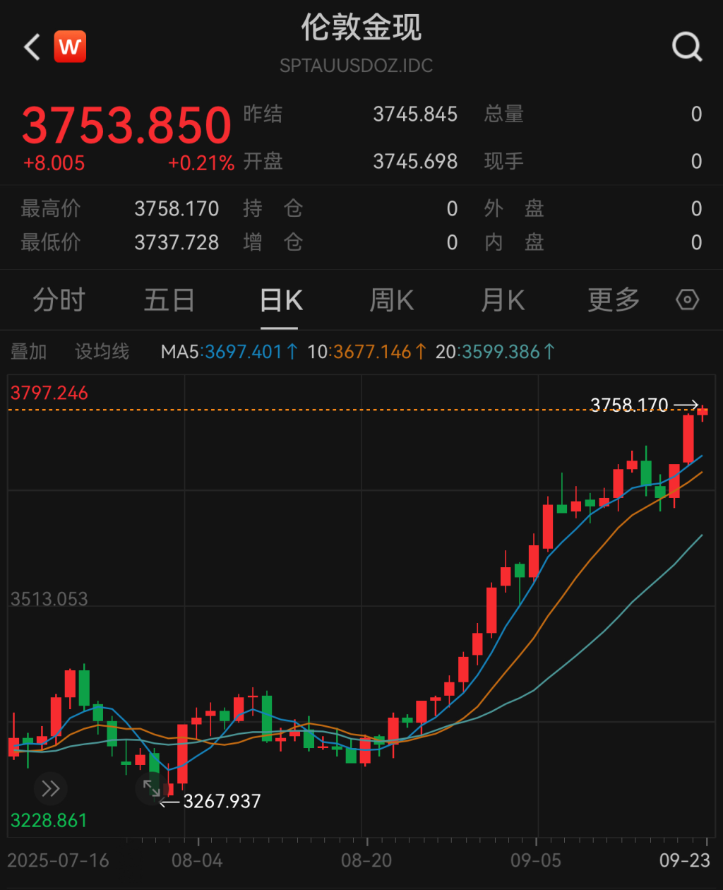 远洋集团：高等法院已将清盘呈请的首次聆讯日期定为9月11日