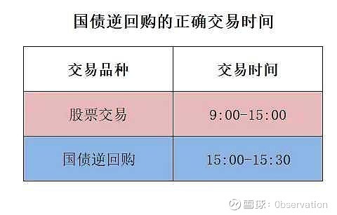 四大险企前三季度业绩大幅预增 均创历年同期盈利新纪录
